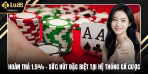 hoàn trả 1.5%