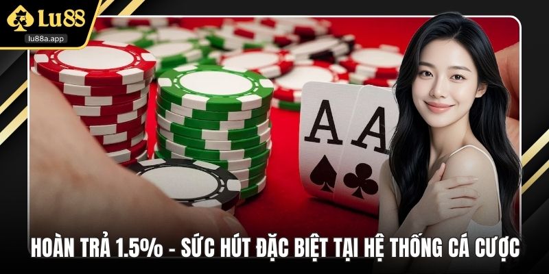 hoàn trả 1.5%